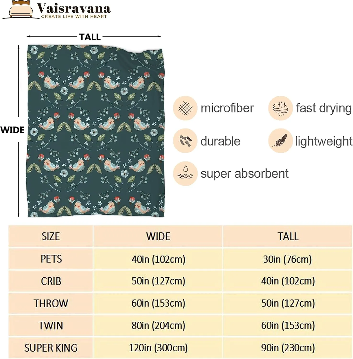 Hummingbird Flannel Throw Blanket Soft Cozy Bird Flower Blanket for Couch Bed Outdoor Hummingbird Gifts for Women Green Blanket Lightweight and Durable 60"x80"for Adults