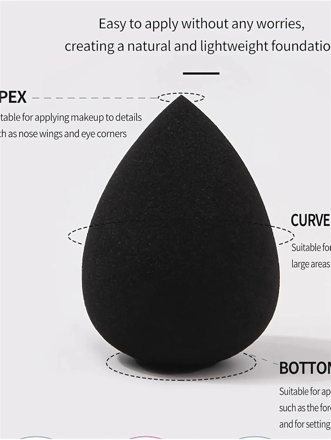 Makeup Remover Pads 100 Count Makeup Sponge Egg Set - Hydrophilic PU Beauty Sponge(Black)